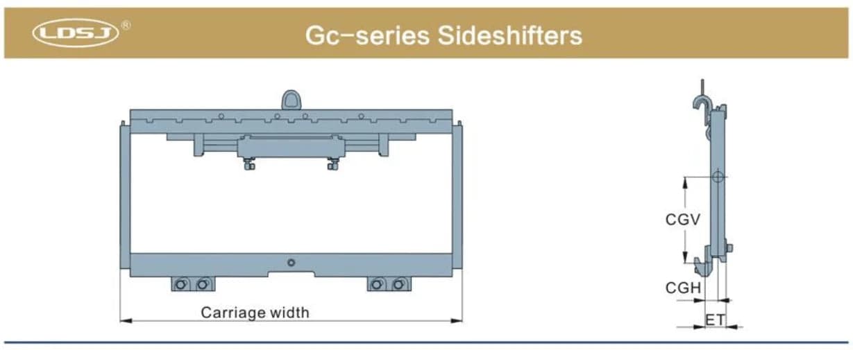 Bộ Dịch Giá Nâng Side Shifter Trên Xe Nâng Hàng | Xe Nâng Heli