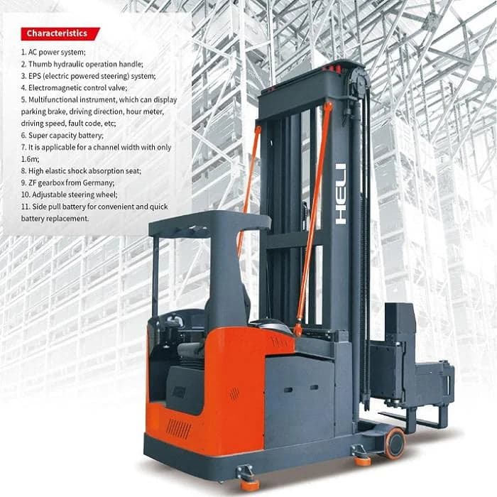 Xe Nâng 3 Chiều VNA Chính Hãng Heli Chất Lượng Vượt Trội - 2