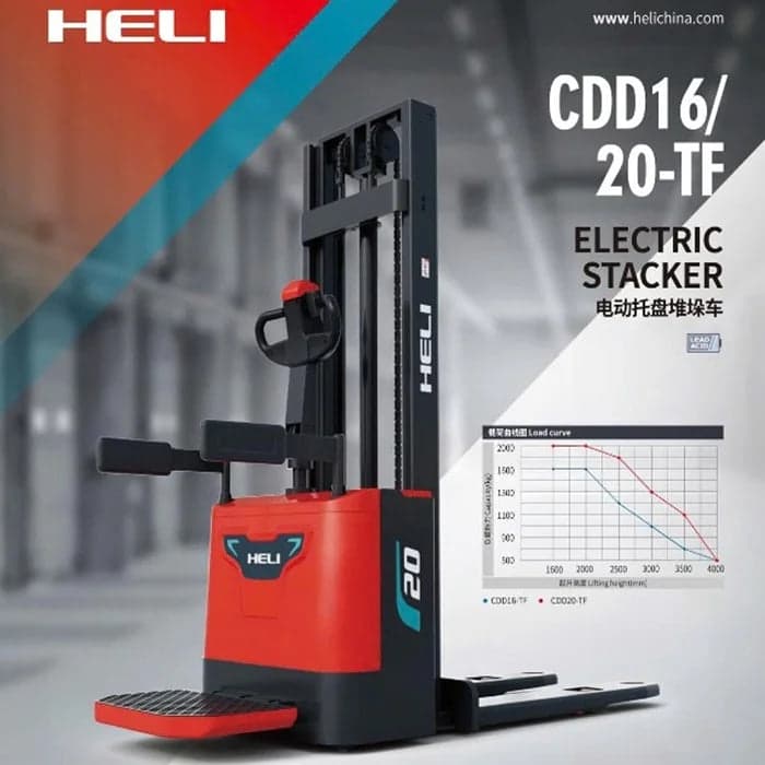 Xe Nâng Đứng Lái 2 Tấn TF HELI Phiên Bản Mới - 2