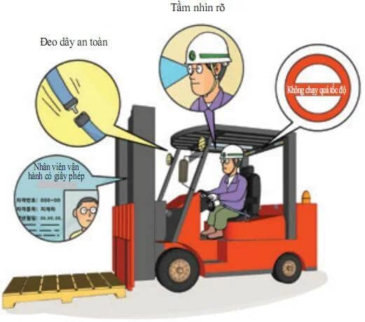 Nguyên Nhân Chủ Yếu Gây Tai Nạn Cho Xe Nâng